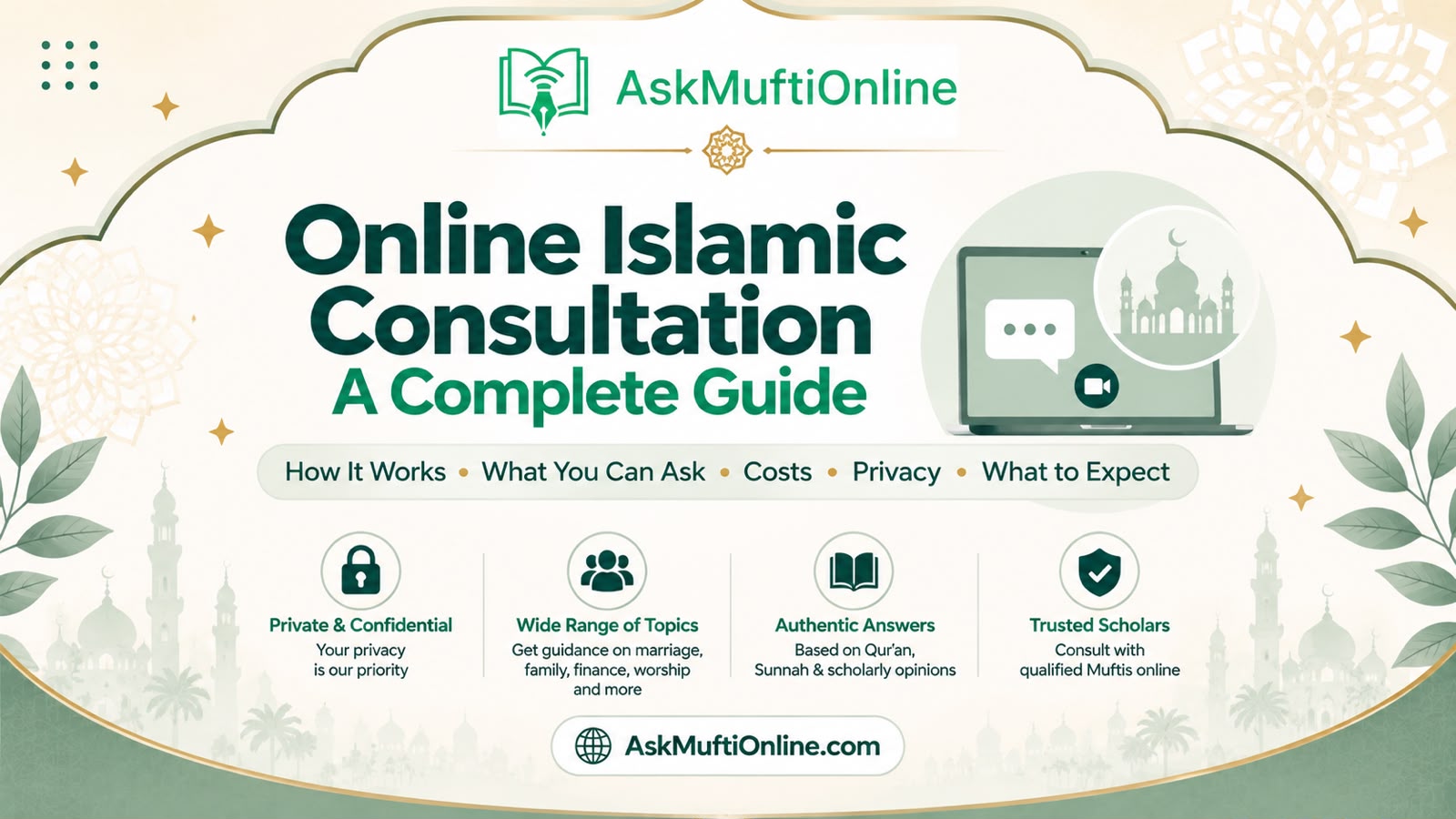 Online Islamic Consultation with a Qualified Mufti